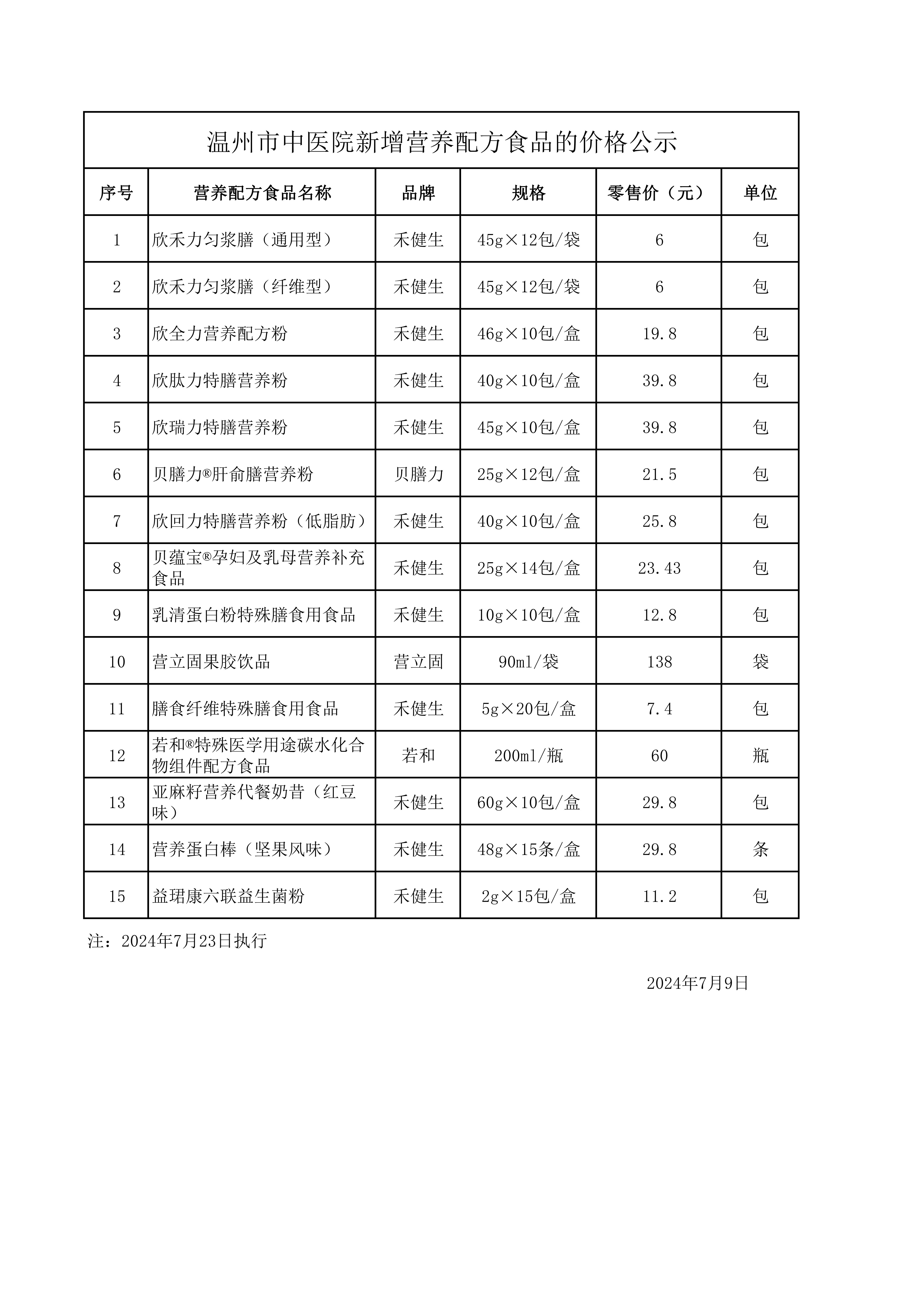 7.9-8.31溫州市中醫(yī)院新增營(yíng)養(yǎng)配方食品的價(jià)格公示.jpg